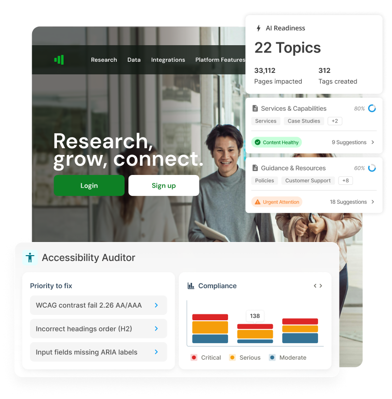 Content-Intelligence-Regular-Audits