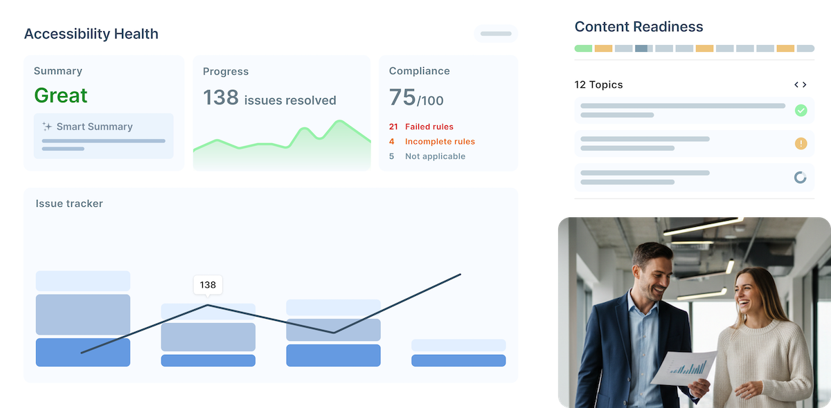 CI One Pager Image 3 - Real time results